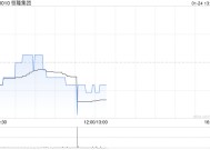 恒隆集团将于6月16日派发末期股息每股0.65港元