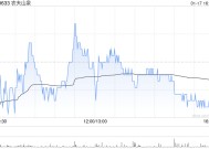 中银国际：维持农夫山泉“买入”评级 目标价上调至39.1港元