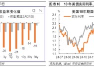 美元存款“利率高地”正在消失，美债投资渐成市场热点