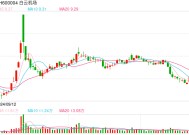 全国流量第一机场易主，抢流量能否换来实际营收？