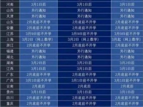 31省3月开学时间有哪些新变化？2020年中小学开学时间（河南广西江苏江西陕西湖南）（2）