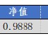 华安基金：上周市场震荡，创业板50指数跌1.04%