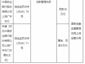 农业银行上饶广丰支行因贷款管理失职被罚30万元