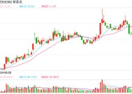 斯莱克等多家A股公司着力布局电池结构件业务