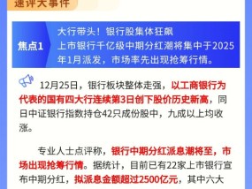 【盘前三分钟】12月26日ETF早知道