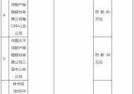 因财务数据不真实 太保产险海南分公司及两家支公司合计被罚131万元