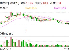 立中集团：获得客户项目定点通知