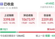 14:00，突然直线涨停！A股发生了什么？