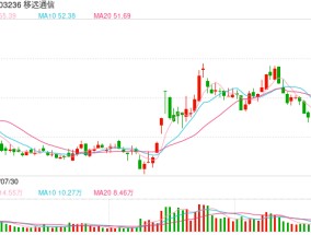 再度涨停！移远通信澄清：未接到字节跳动或相关玩具厂商的订单