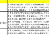 央国企频繁出手转让银行股份，剥离金融资产成趋势？