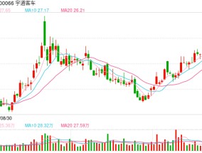 宇通集团2024年销量超6万辆  同比增长43.8%