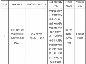 继副董事长被取消高管任职资格三年后 原安信信托合规总监因违规挪用信托资产等被终身禁业