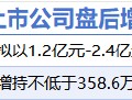 12月26日增减持汇总：嘉泽新能等2股拟增持 宝立食品等5股拟减持（表）