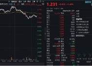 雄起！重磅消息振奋人心，国防军工ETF（512810）盘中放量冲击3%！机构：国防军工即将迎来3年反转期