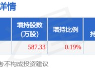 1月5日东阳光发布公告，其股东增持587.33万股