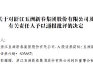 又有A股误导投资者？监管连续出手