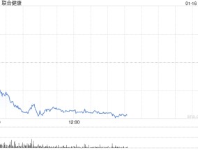 联合健康集团第四财季营收低于预期