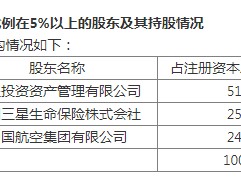 底价18亿 大股东清仓中银三星人寿！24亿增资谜团待解