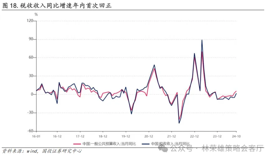 跨年行情启动了？微盘股到头没？