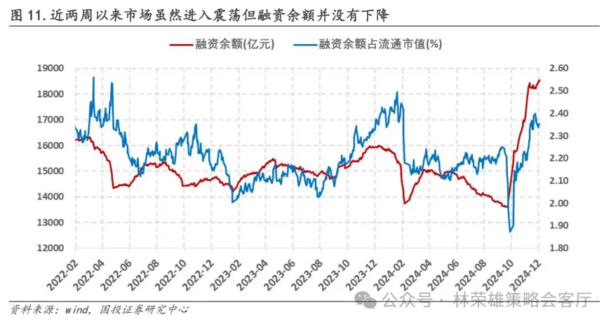 跨年行情启动了？微盘股到头没？