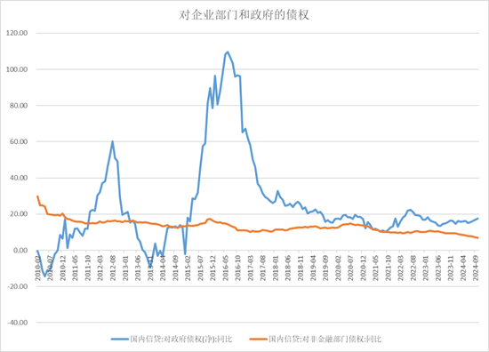 【宏观股指年报】扛过风雨见彩虹