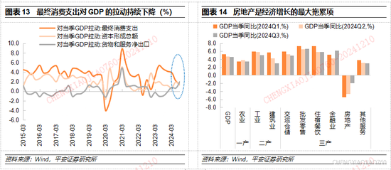 平安证券2025年A股市场展望：定价风险的缓释