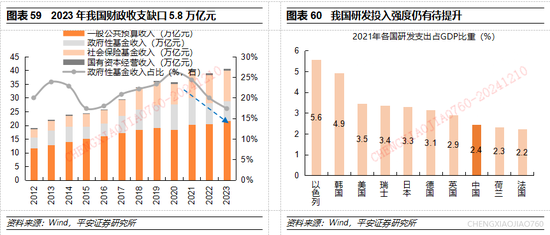 平安证券2025年A股市场展望：定价风险的缓释