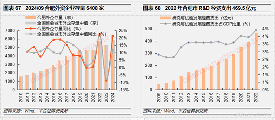 平安证券2025年A股市场展望：定价风险的缓释