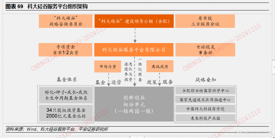 平安证券2025年A股市场展望：定价风险的缓释