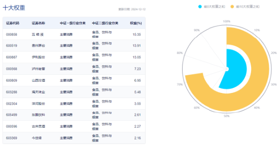 沪指放量失守3400点，这一券商股炸裂“地天板”！抖音豆包概念逆市爆发，创业板人工智能周线三连阳！