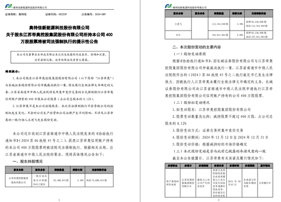 一周金融机构要闻汇总：方正证券斥资5,000万元增资方正香港金控、华创证券创业板打新弃购