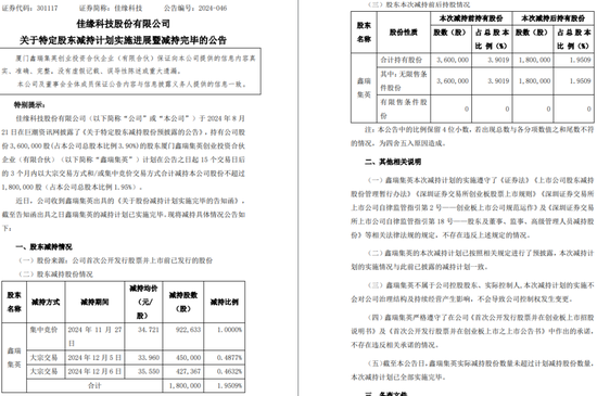 一周金融机构要闻汇总：方正证券斥资5,000万元增资方正香港金控、华创证券创业板打新弃购