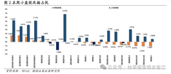 国投证券：A股跨年行情要等待的是美元由强转弱的契机