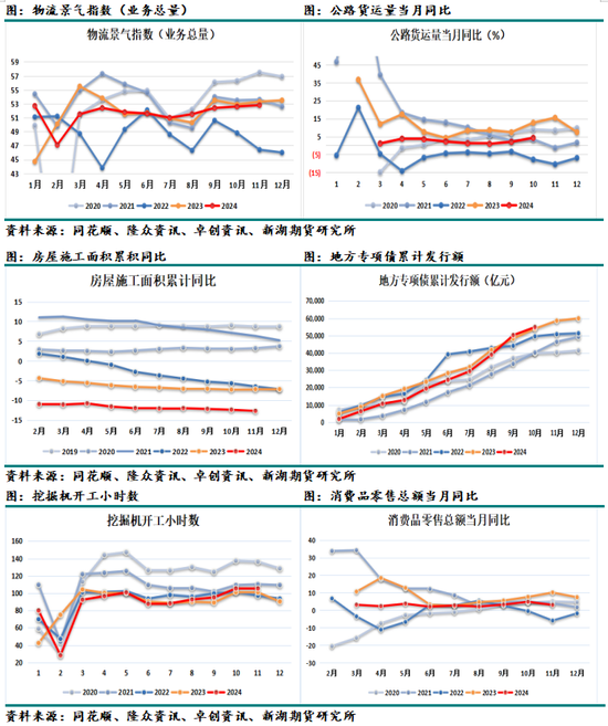 化工（天然橡胶）2025年报：成功在久不在速