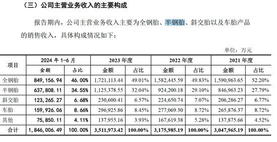 “巨星系”仇建平又双叒叕要敲钟了！