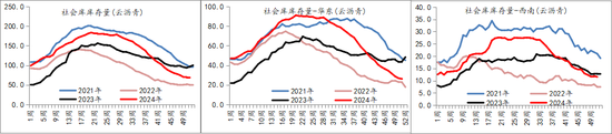 新湖化工（沥青）2025年报：曙光乍现