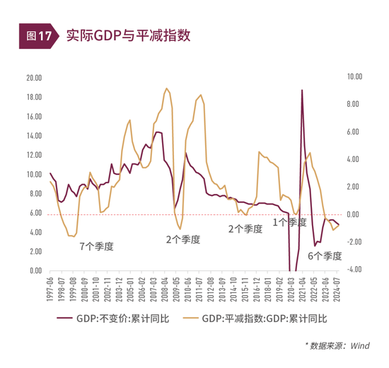 清和泉年度策略|2025发展重回优先：形势比人强