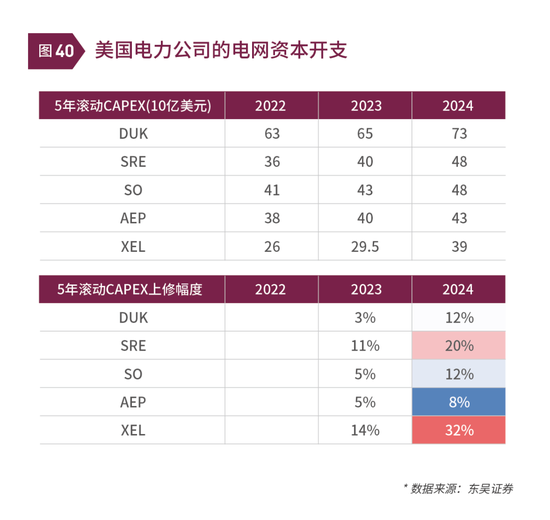 清和泉年度策略|2025发展重回优先：形势比人强