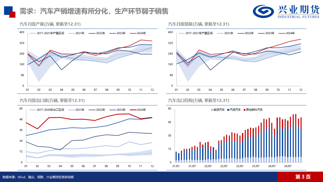 【品种聚焦】天然橡胶：预期虽强而现实走弱，橡胶价格存下行驱动