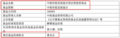 “数得着的公募老将”曹名长卸任全部在管产品，个人原因，接棒团队浮出水面