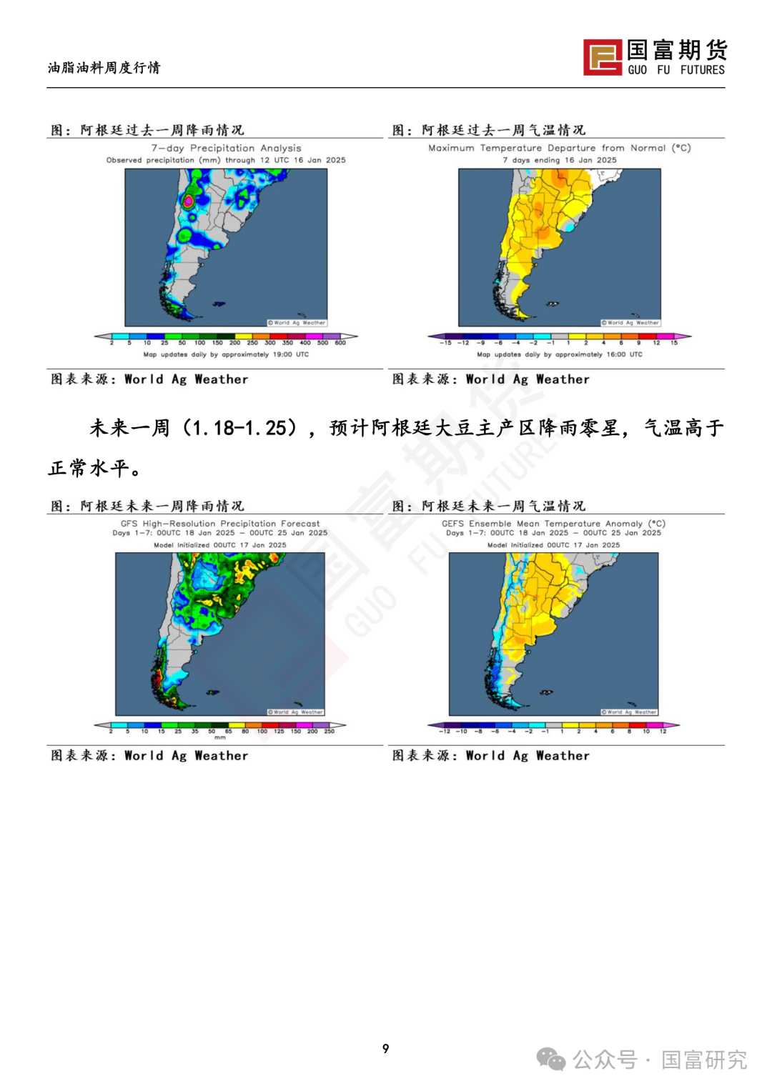 【国富豆系研究周报】特朗普上任在即 市场谨慎交投