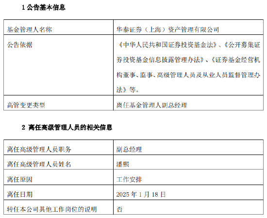 任期2年297天 华泰证券资产管理副总经理潘熙离任