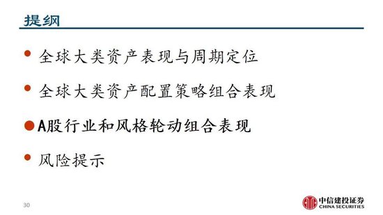 中信建投：继续看多黄金