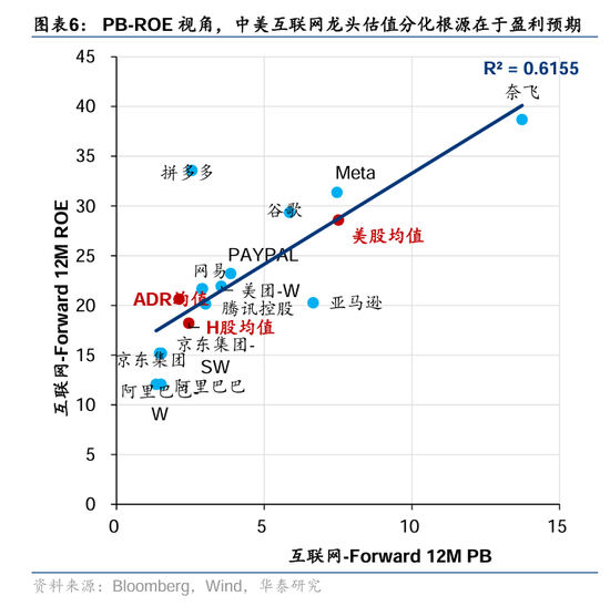 华泰证券： DeepSeek或催化科技股价值重估