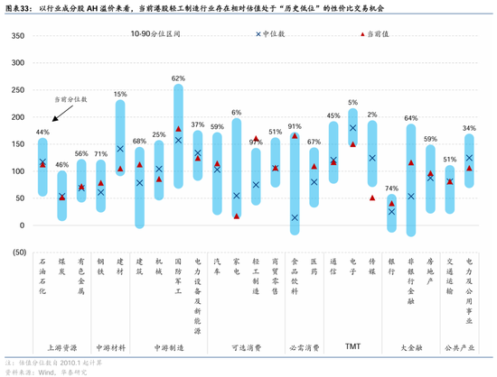 华泰证券： DeepSeek或催化科技股价值重估