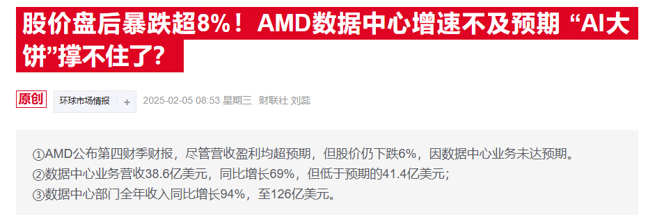 GPU大战一边倒？AMD股价重挫 分析师坦言：市场只认英伟达