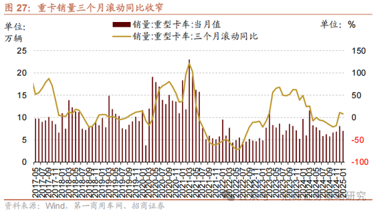 招商策略：外资看多做多中国资产，AI行情向应用端演绎