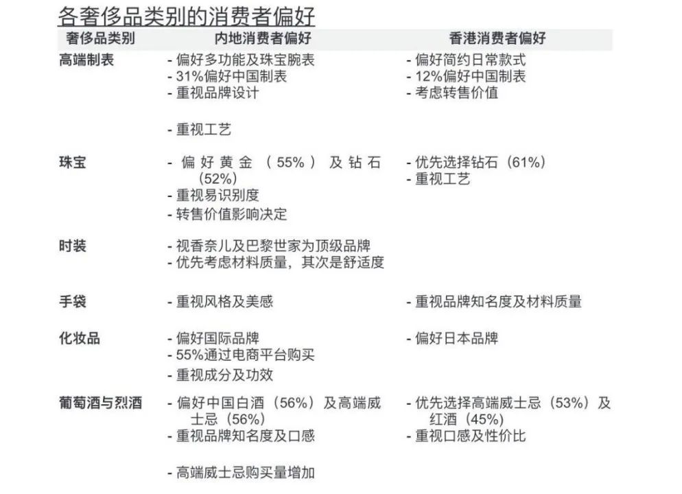 排队5小时才看到柜台，“黄金界爱马仕”卖疯了！黄牛代购日赚万元，公司股价8个月翻10倍