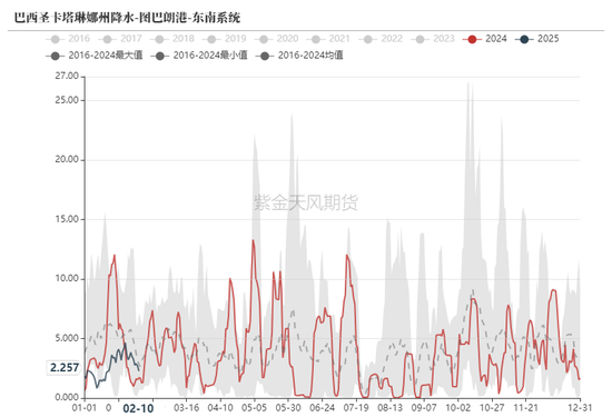 铁矿：意外的强势