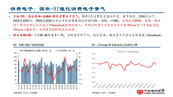 中信建投：关注两会政策，科技仍有望是主线